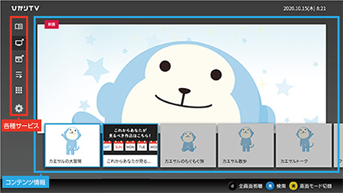 ひかりTV対応トリプルチューナー「ST-3400」バージョンアップの