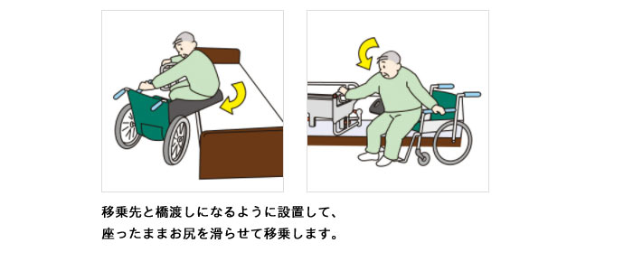 パラマウントベッド】 サポートマット イージーグライド L [車椅子グッズ]