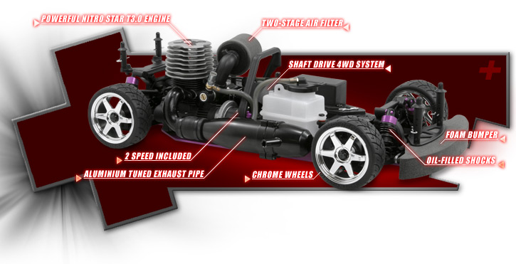 ナイトロ3エンジンカー ナイトロ3エンジンカー