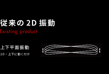 3D Exa-wave[3Dエクサウェーブ]│製品紹介│株式会社リッコー