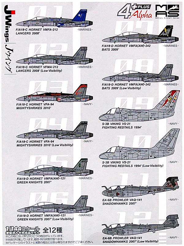 ミリタリーエアクラフトシリーズ ミリタリーエアクラフト シリーズ Vol