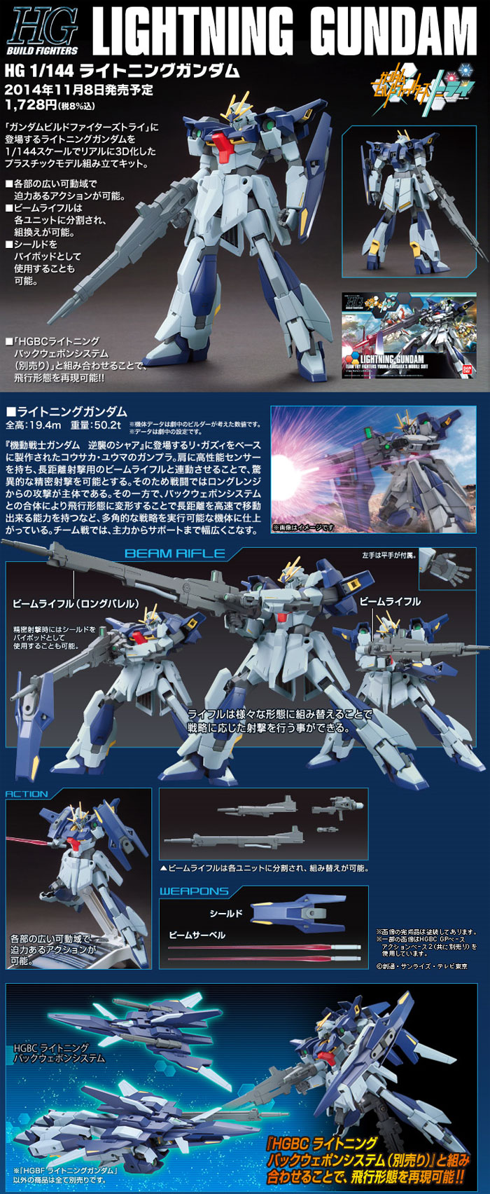 HGBF ガンダムビルドファイターズ ライトニングガンダム バンダイ