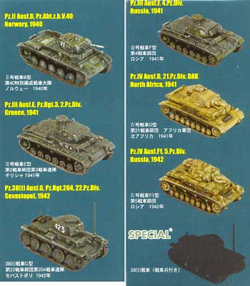 1/144 マイクロアーマー 電撃戦 童友社/ドラゴン