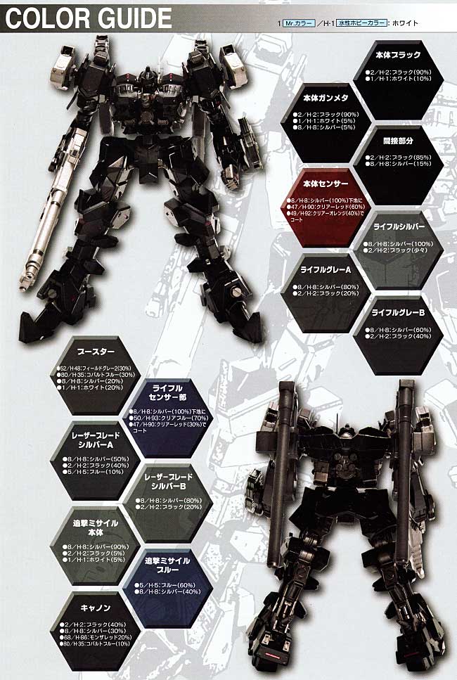 コトブキヤ クレスト CR-C90U3 デュアルフェイス ネクサスVer