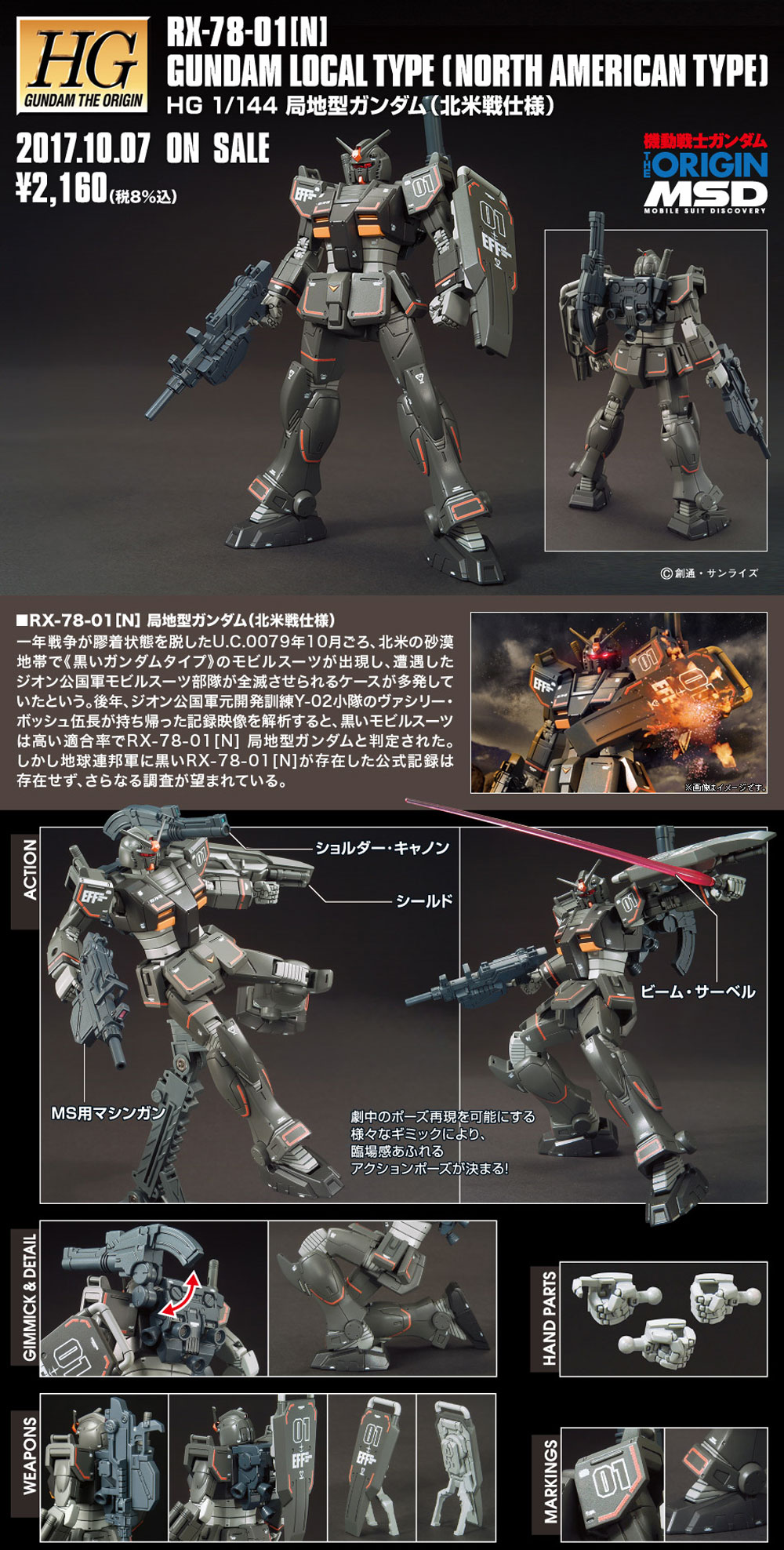 HG ジ・オリジン RX-78-01(N) 局地型ガンダム (北米戦仕様) バンダイ