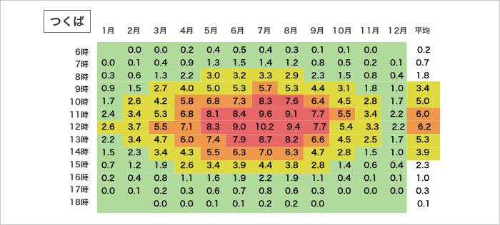 美肌講座記事詳細 | iniks（イニクス）通販サイト