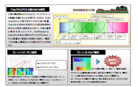 パワーインテグリティ解析（電源ノイズ抑制とその対策） ｜イノテック