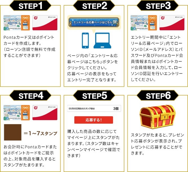 ドラクエ」グッズが貰えるチャンス！「DQM3」×「ローソン」関連