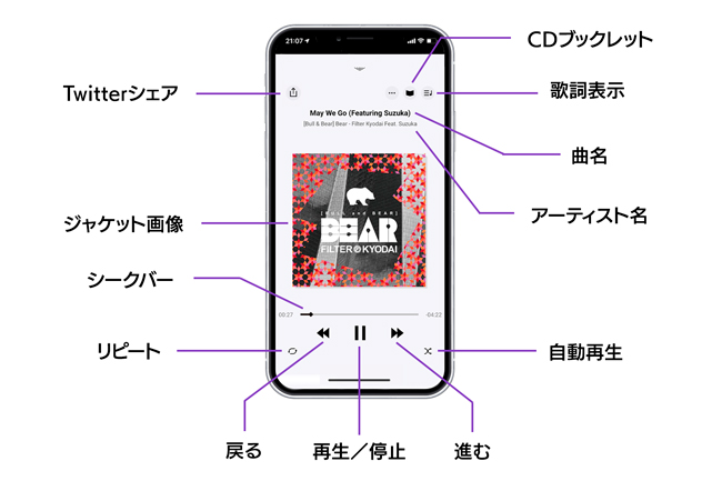 CD-5WDW | スマートフォン用CDレコーダー（特定販路専売品） | アイ