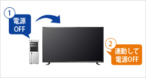 EX-LD4K432DB | 4K対応＆広視野角ADSパネル採用 43型（可視領域42.5型