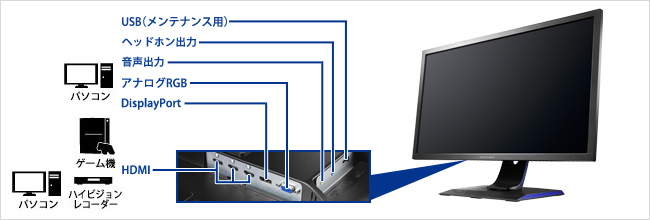 EX-LDGC241HTB2 | 最大144Hz対応 ゲーミングモニター「GigaCrysta