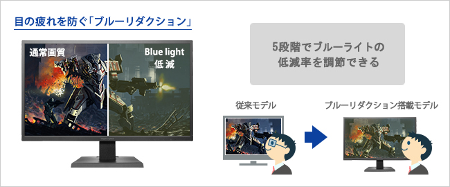 EX-LDGC251TB | 24.5型ゲーミング液晶ディスプレイ「GigaCrysta
