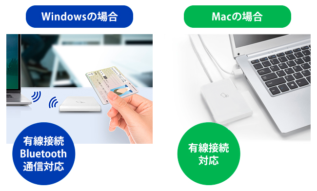 BLE-NFC | Bluetooth® v5.0 対応NFCカードリーダーライター | アイ