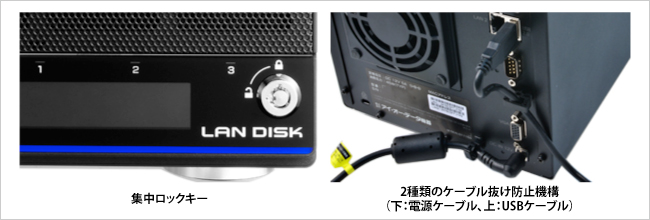 HDL2-Hシリーズ | データ損失を大幅に低減する「拡張ボリューム」を