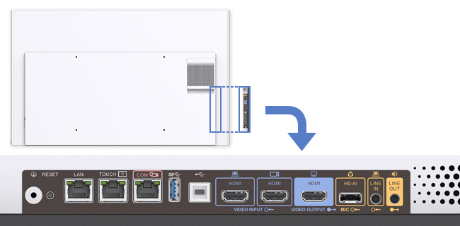 IdeaHub series ops I5 送料無料 未使用品 IdeaHub series ops I5 送料