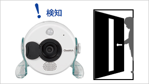 TS-WRLP/E | 高画質&5つのセンサー搭載 ネットワークカメラ「Qwatch