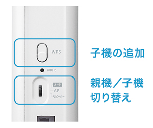 WN-7D36QR 2.5Gbps対応 Wi-Fi 7デュアルバンドルーター | アイ・オー