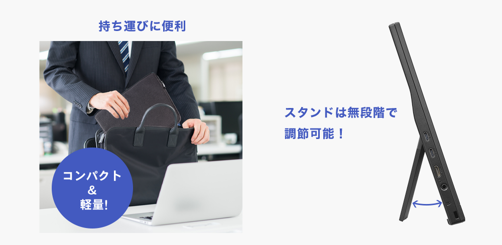 LCD-YC141DXシリーズ | 14型フルHD対応モバイルディスプレイ | アイ