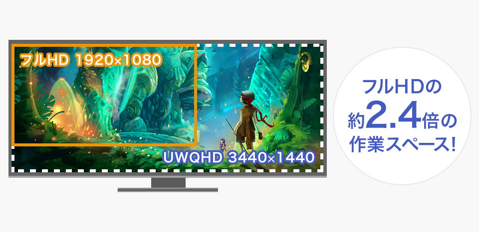 LCD-CWQ341SDB-FX | UWQHD＆120Hz対応 65W給電USB Type-C®搭載 34型