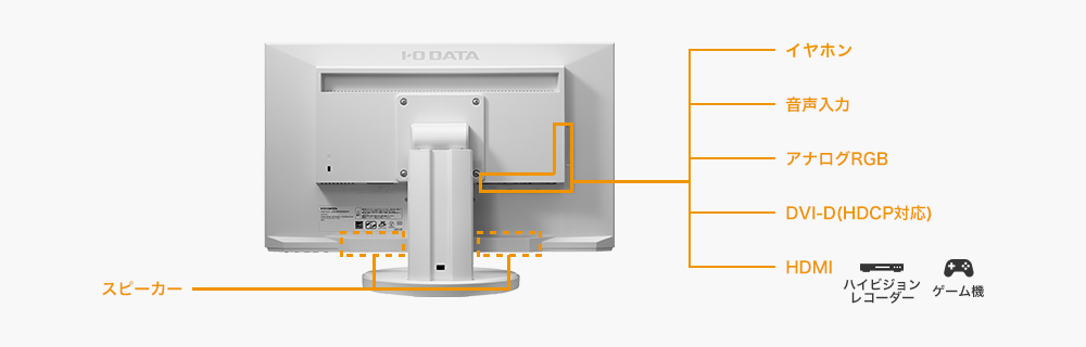 LCD-MF224ED-Fシリーズ | フリースタイルスタンド&広視野角パネル採用
