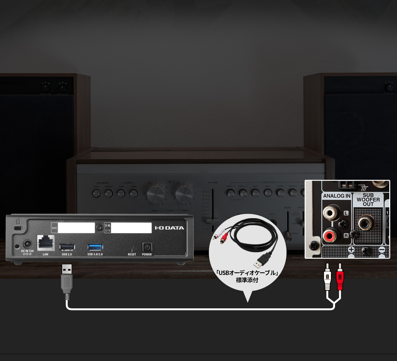 音楽を聴く「Soundgenic Plus」 | アイ・オー・データ機器 I-O DATA