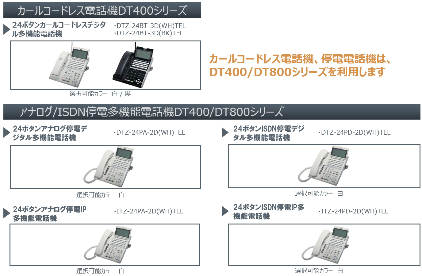 オフィスコミュニケーションゲートウェイ Aspire WXplus アスパイア