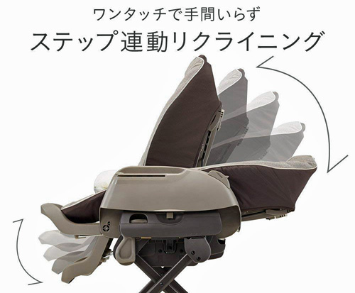 販売 コンビホワイトレーベル ネムリラ AUTO SWING BEDi Long EG 商品