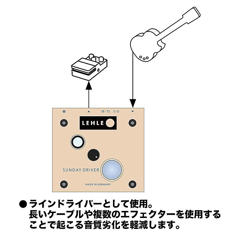 LEHLE SUNDAY DRIVER SW II（リール）バッファー ブースター ｜イケベ