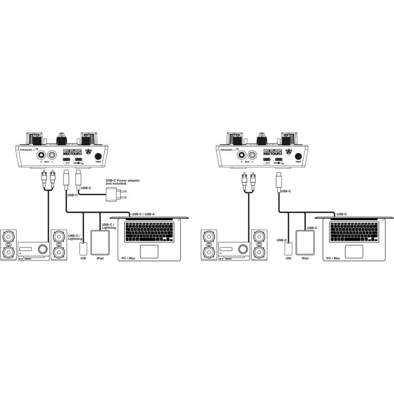 reloop 【新生活応援セール】Mixtour Pro 【djay Proアプリ対応DJ