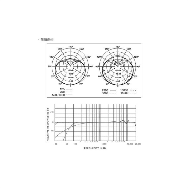 SHURE KSM32/SL(ショックマウント付属) ｜イケベ楽器店オンラインストア