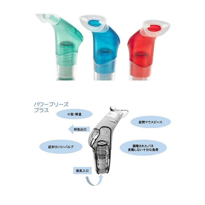 POWERbreathe POWER breathe PLUS Fitness パワーブリーズプラス