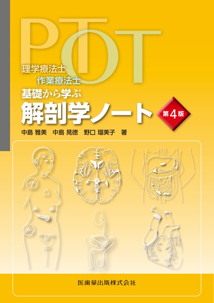 骨格筋の構造・機能と可塑性 原著第3版 理学療法のための筋機能学／医