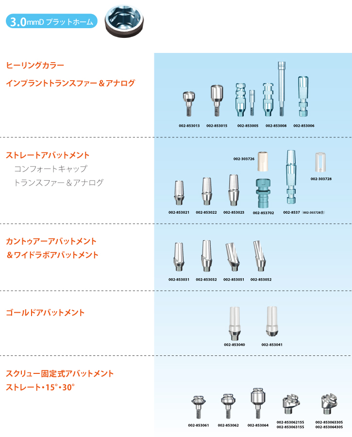 補綴術式マニュアル|株式会社インプラテックス