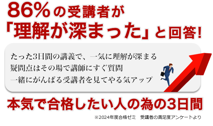 2026春 応用情報技術者 合格ゼミ 科目B対策講座(テクノロジ系