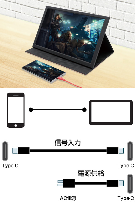 ITPROTECH 11.6型フルHDモバイルモニター モバイル&デスクトップ