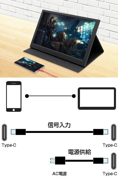 ITPROTECH 15.6型フルHDモバイルモニター LCD15HCC-IPS アイティプロテック