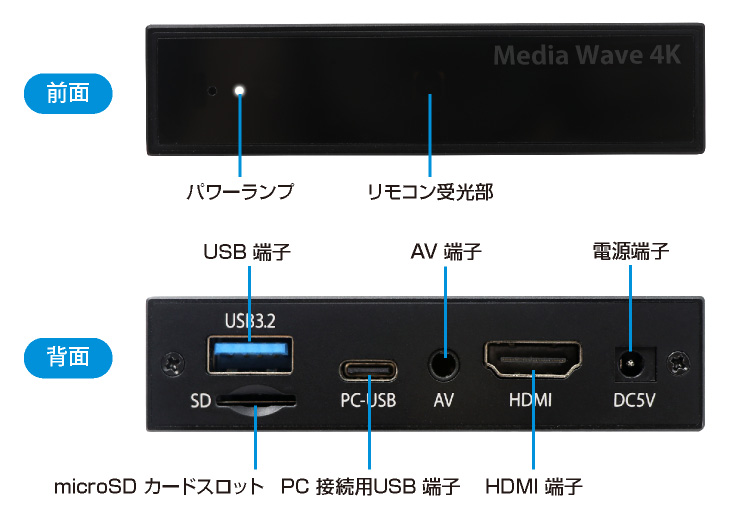 ITPROTECH パソコン不要 4Kポータブルメディアプレーヤー MediaWave 4K