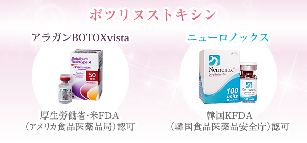 ボツリヌストキシン | アイエスクリニック新宿東口院のボツリヌス