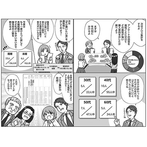 100億マニュアル』 | 日本経営合理化協会