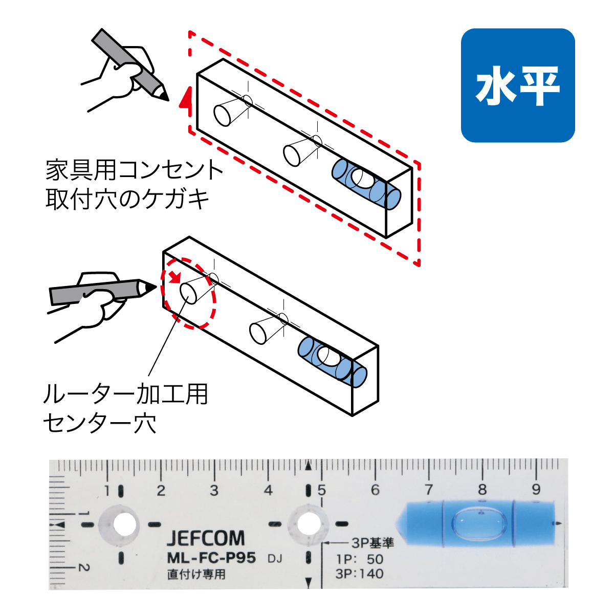 家具用コンセントケガキレベル｜ジェフコム(株)-電設工具・電気材料