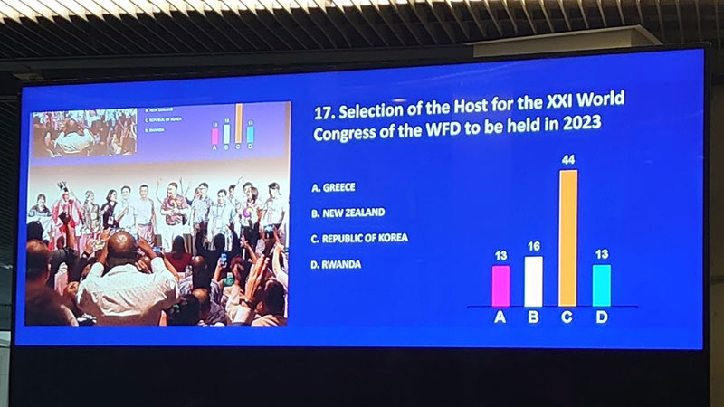 全日本ろうあ連盟 » 第18回世界ろう者会議（パリ）が開催