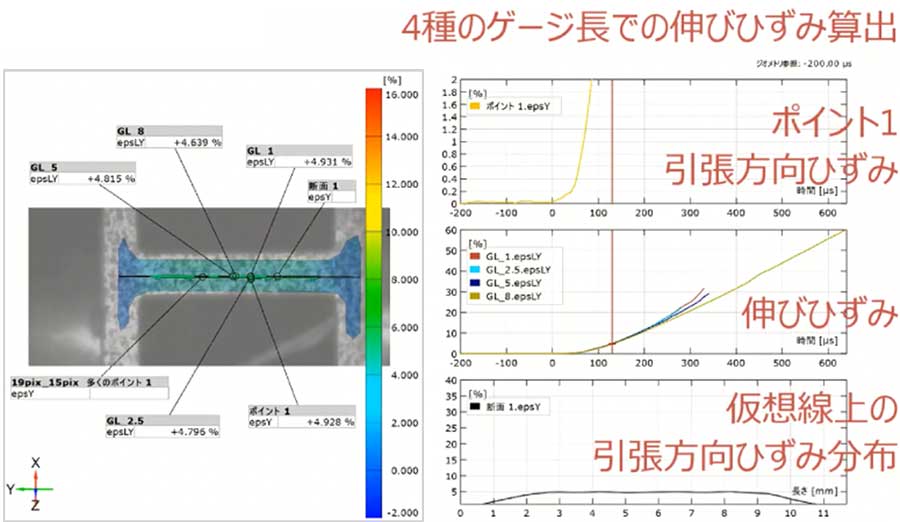 樹脂・複合材料の強度評価 | JFEテクノリサーチ
