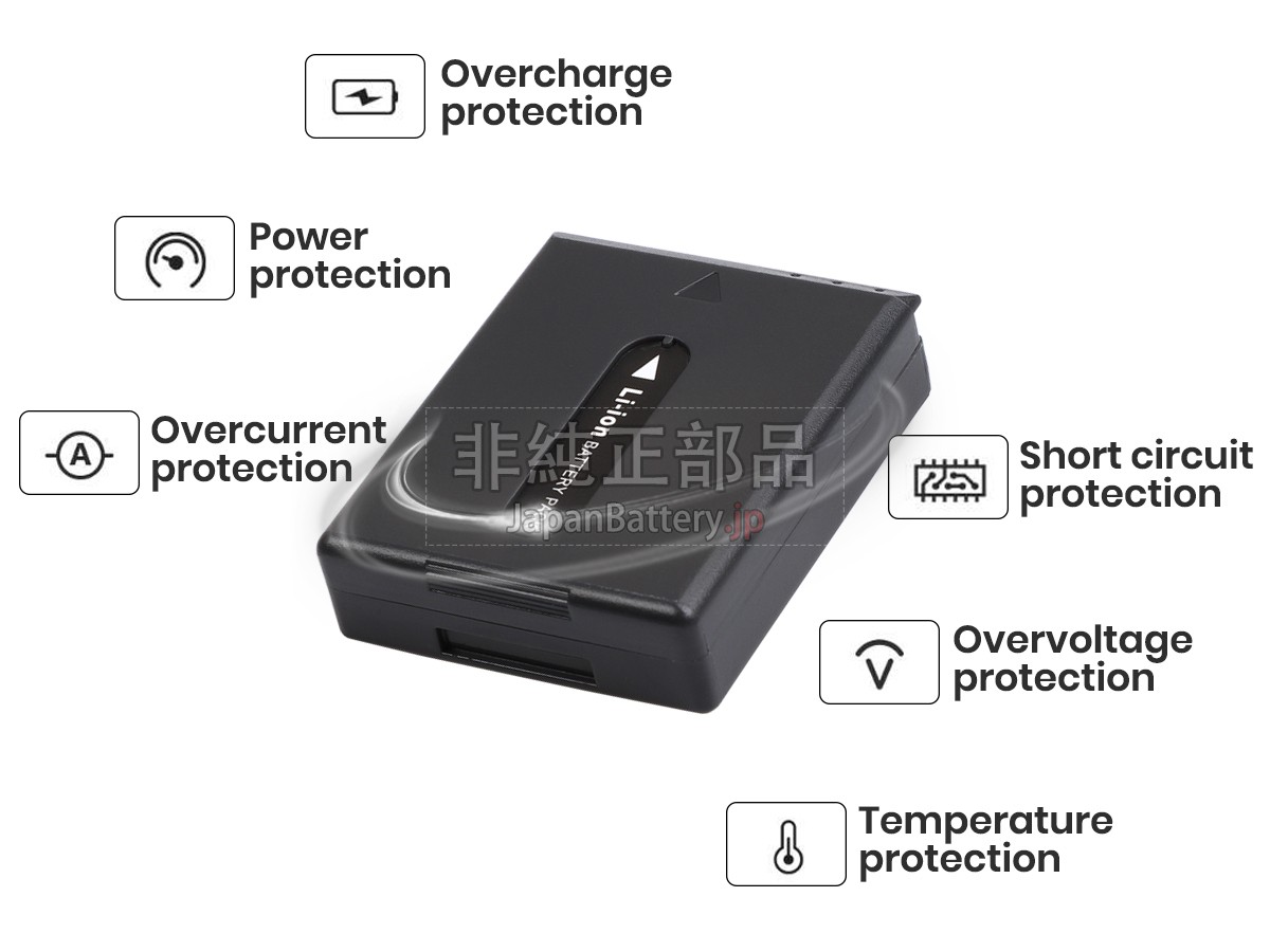 新品 Sony NP-FF71 バッテリー交換 | JapanBattery.jp