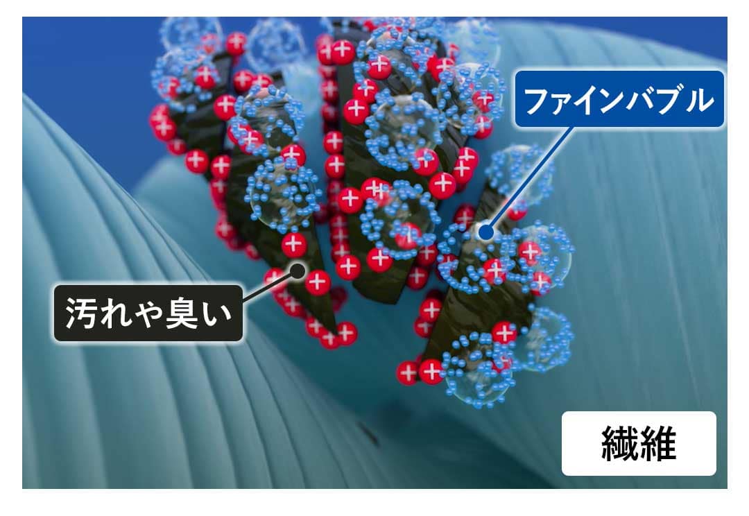 アラミック 冷蔵庫洗濯機アクセサリ シルキーファインバブル洗濯ホース