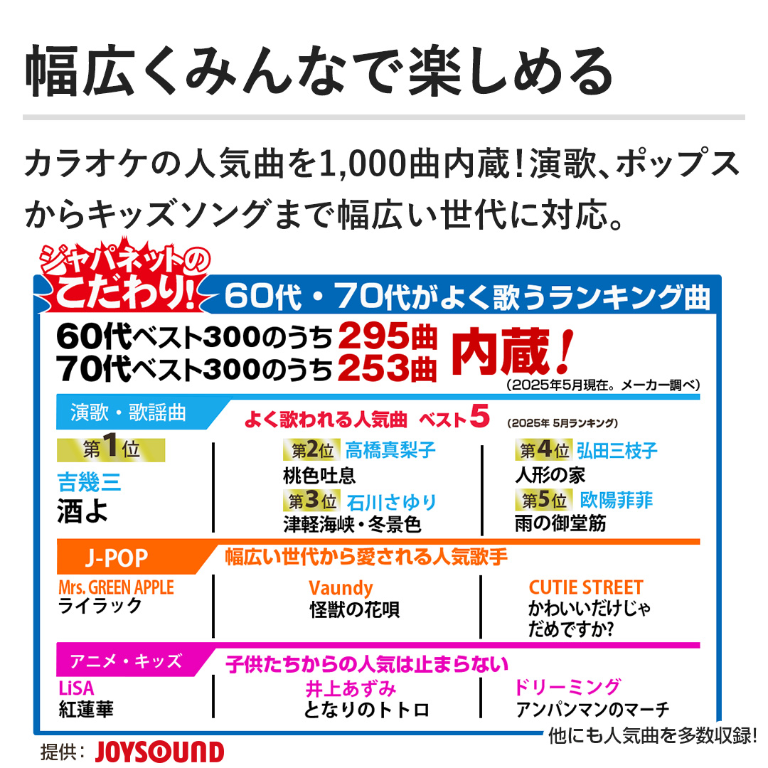 カラオケ パーソナルカラオケ オン・ステージ PK-WT121 通販