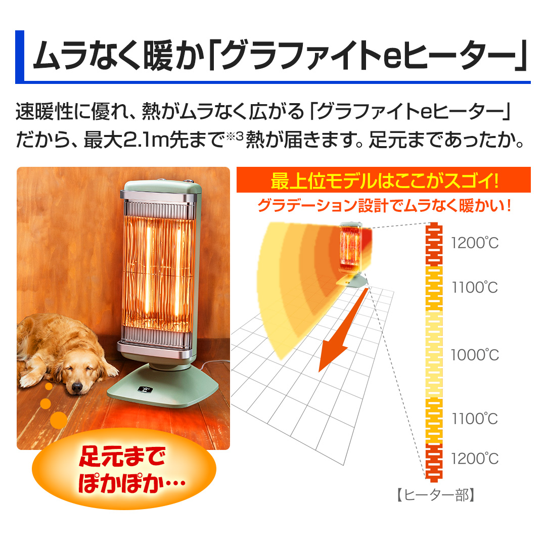 アラジン 冷暖房機器 遠赤グラファイトヒーター グリーン AEH-2G10BJ(G