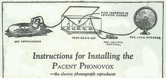 電蓄のはじまり