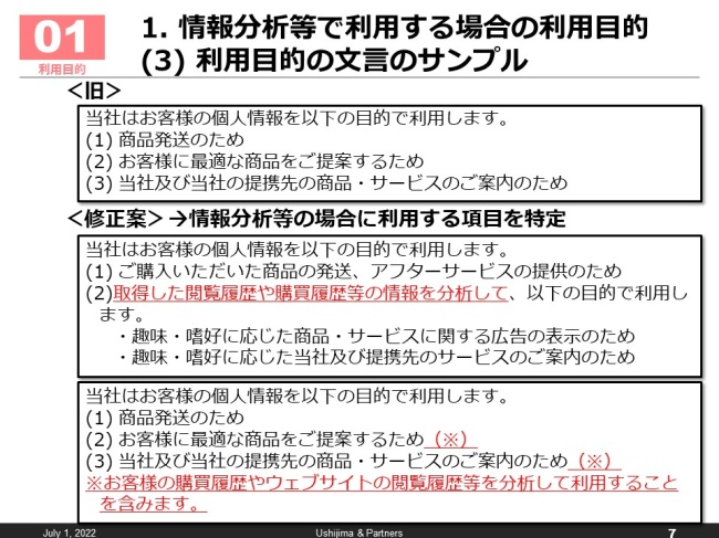 抜け漏れ再チェック！改正個人情報保護法の実務対応ポイント」（JIPDEC