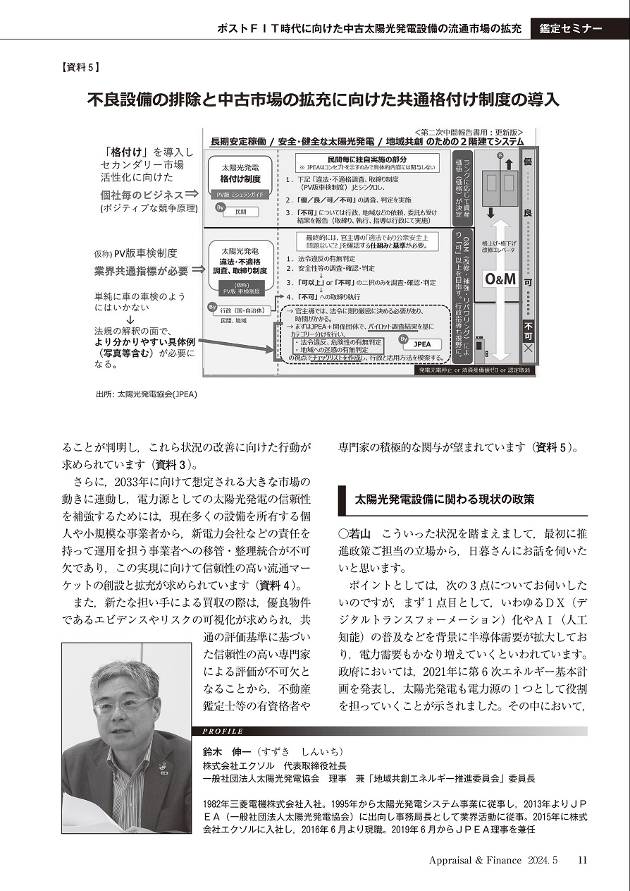 不動産鑑定 2024年5月号 - 住宅新報出版