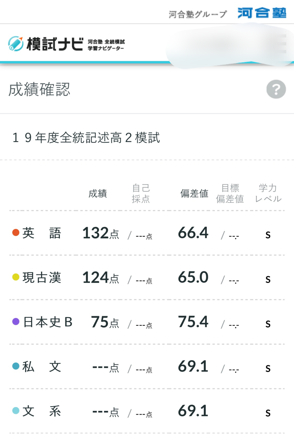 河合塾全統記述テスト高2模試の結果(長男高二 1月分) - 中学受験
